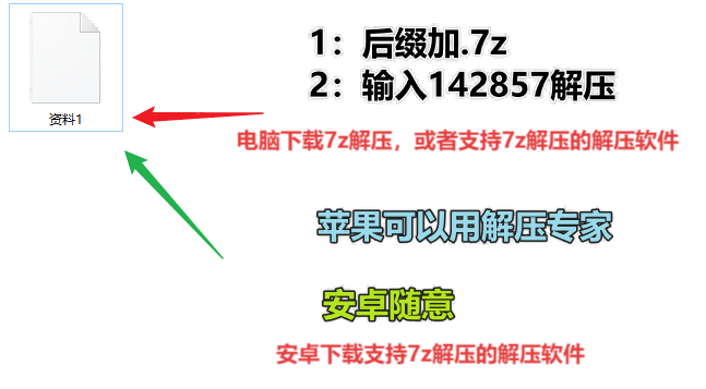 解压教程.png